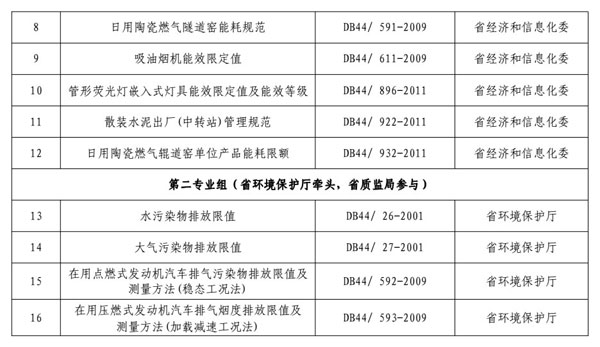 澳门一码精准,完善的执行机制解析_精简版105.220