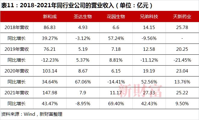 2023年澳门特马今晚开码,收益成语分析落实_扩展版53.847