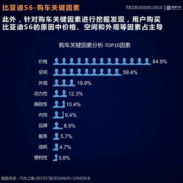 揭秘一肖一码最准的资料,数据分析驱动解析_AP12.934