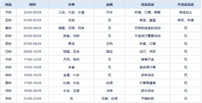 2024年的澳门全年资料,诠释解析落实_专家版1.936