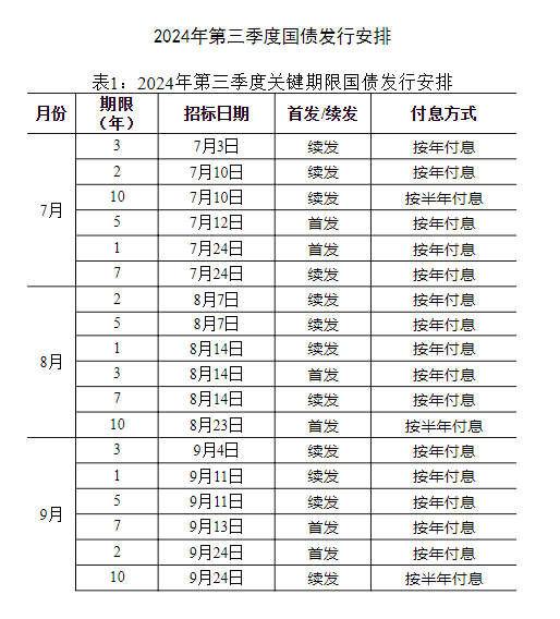 2024香港全年免费资料,全面理解执行计划_HD38.32.12