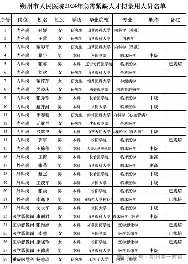 2024全年免费资料公开,准确资料解释落实_标准版90.65.32