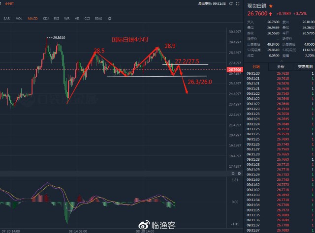 4949今晚开奖结果澳门,实用性执行策略讲解_黄金版3.236