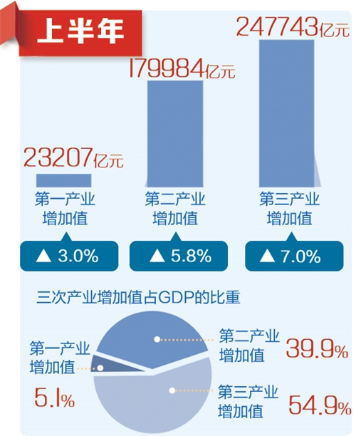 雪星河 第4页