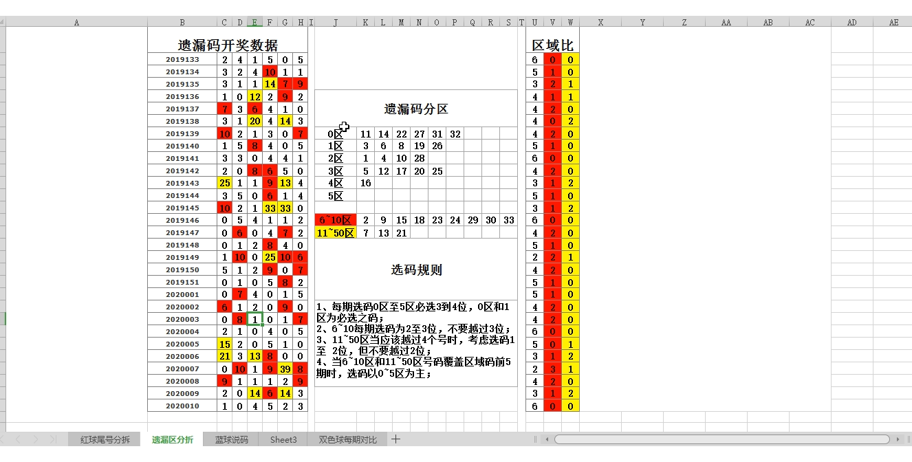 澳门开奖结果+开奖记录表生肖,实际解析数据_冒险款41.478