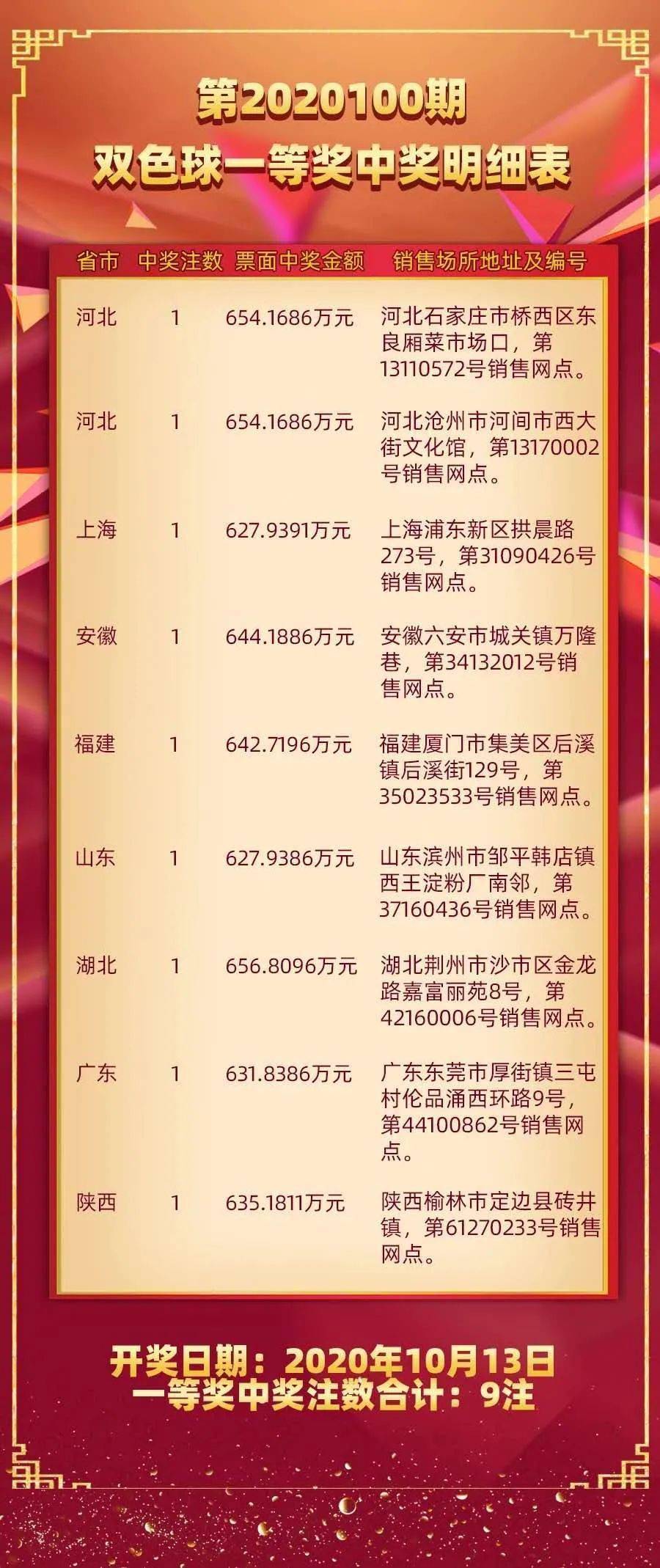 香港最准100%一肖中特特色,动态词语解释落实_3DM2.627