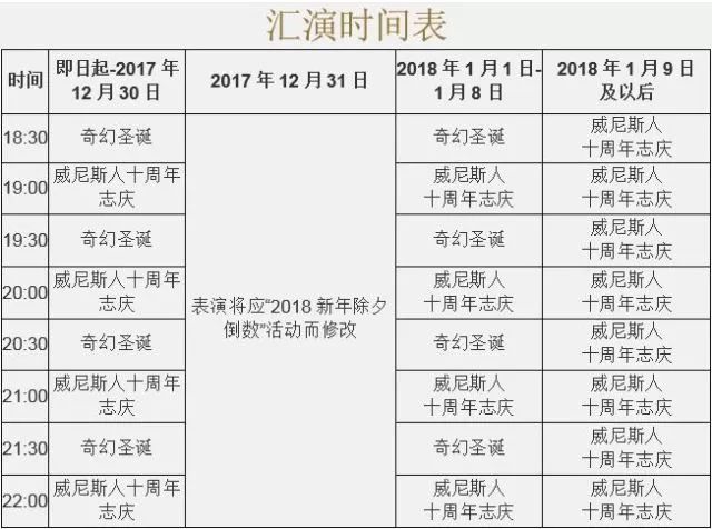 澳门四连尾100元赔多少,资源整合策略实施_精简版105.220