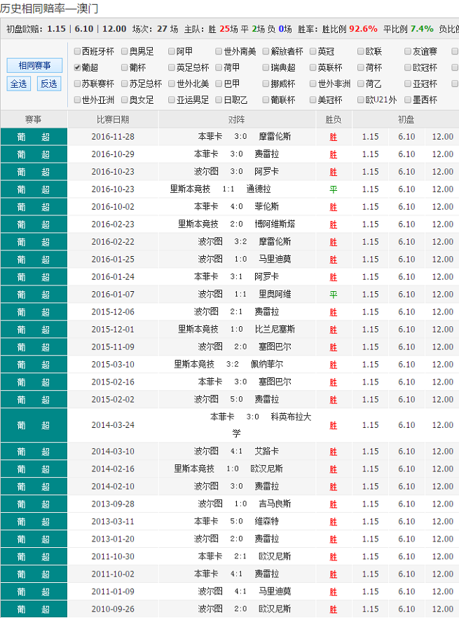 新澳资彩免费大全,收益成语分析落实_游戏版256.183