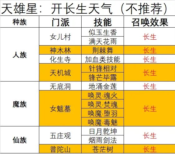 二四六天好彩(944cc)免费资料大全2022,功能性操作方案制定_游戏版256.183