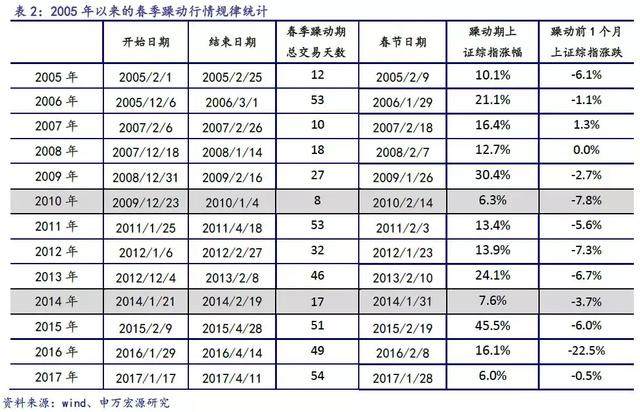 2024新奥彩免费资料,收益成语分析落实_标准版90.85.32