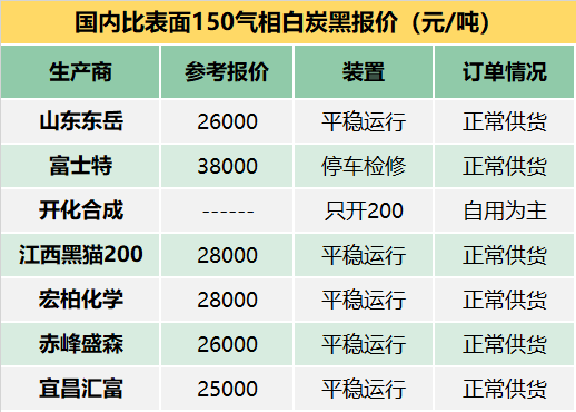 2024年新奥正版资料免费大全,数据支持执行方案_V277.413