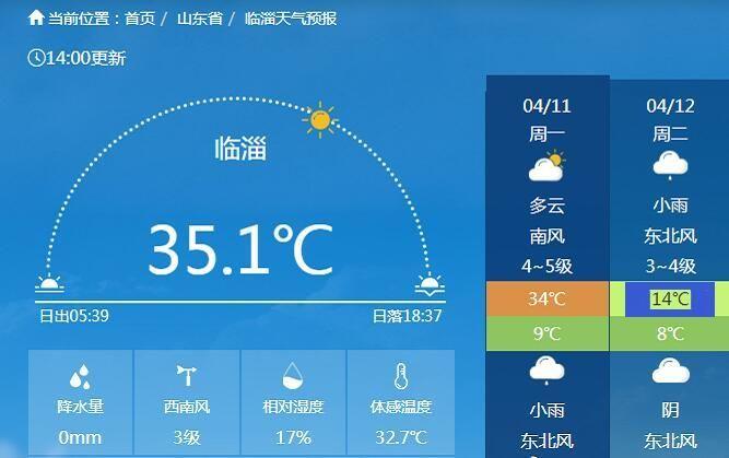 临淄天气预报与生活指南更新发布