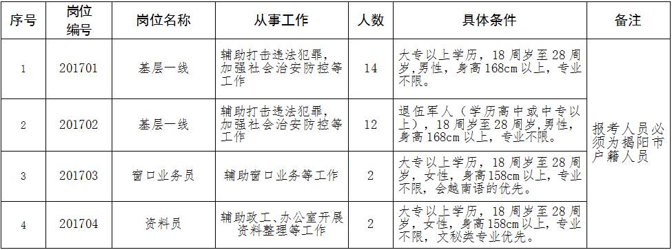 江苏辅警改革最新进展助力警务工作迈向新台阶