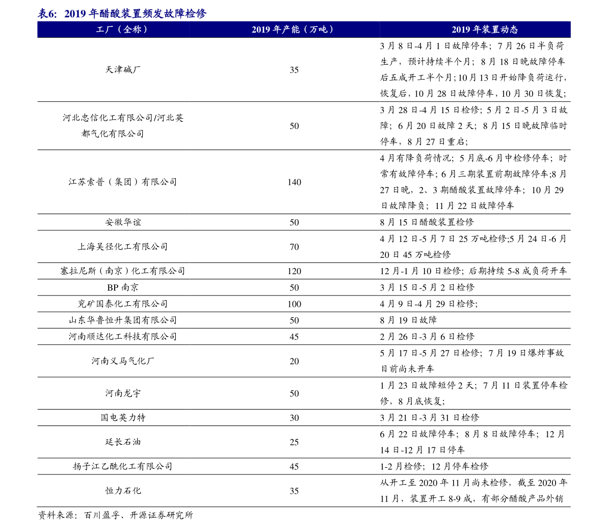 全面解析，最新消息揭示关于600072的最新动态