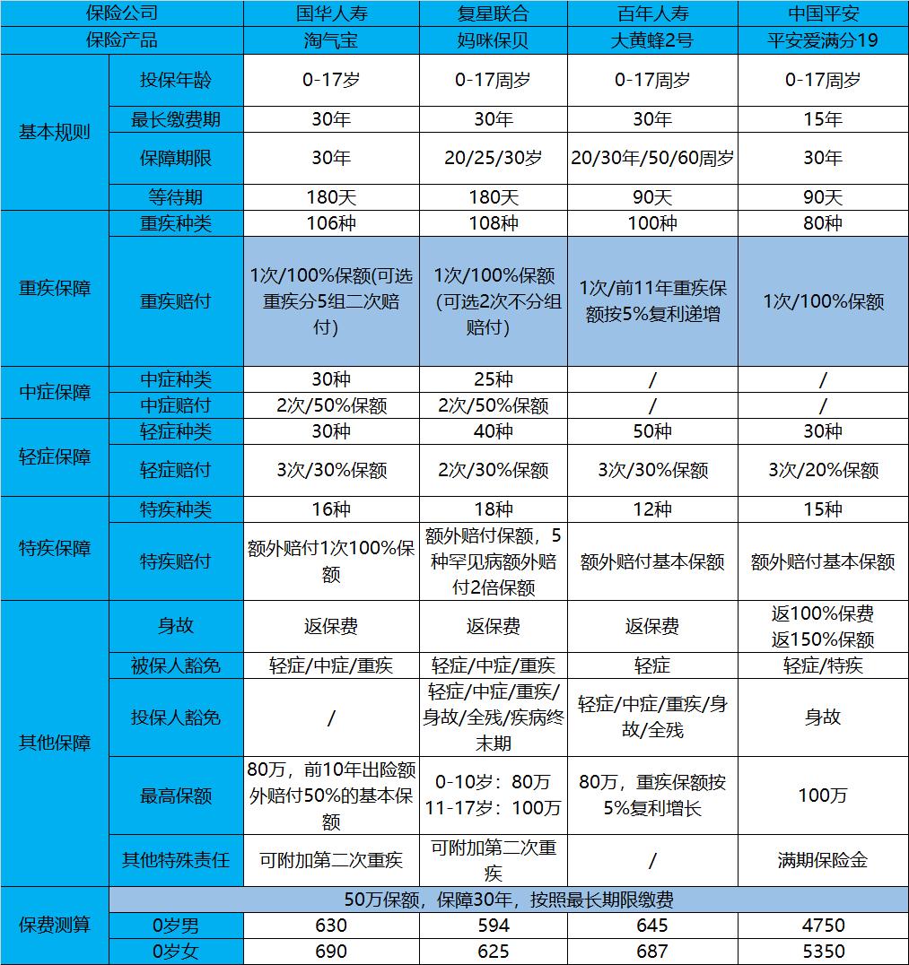 平安车险最新活动，保障您的出行安全