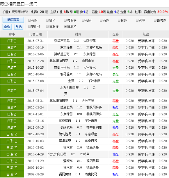 新澳天天彩免费资料查询,绝对经典解释落实_HD38.32.12