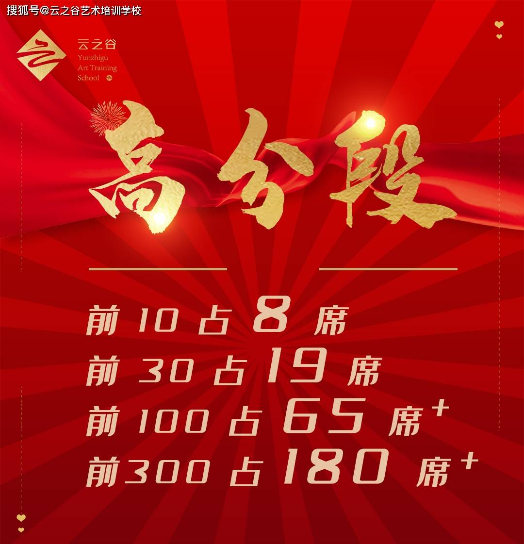 管家婆三肖三码精淮100%,国产化作答解释落实_豪华版180.300