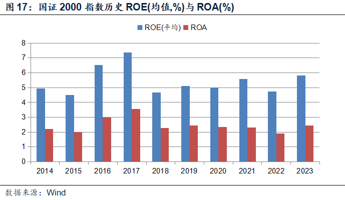 弭晏然 第4页