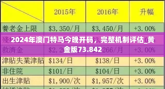 2024澳门特马今晚,决策资料解释落实_纪念版3.888