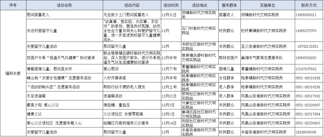 7777788888新奥门正版,广泛的解释落实支持计划_娱乐版305.210