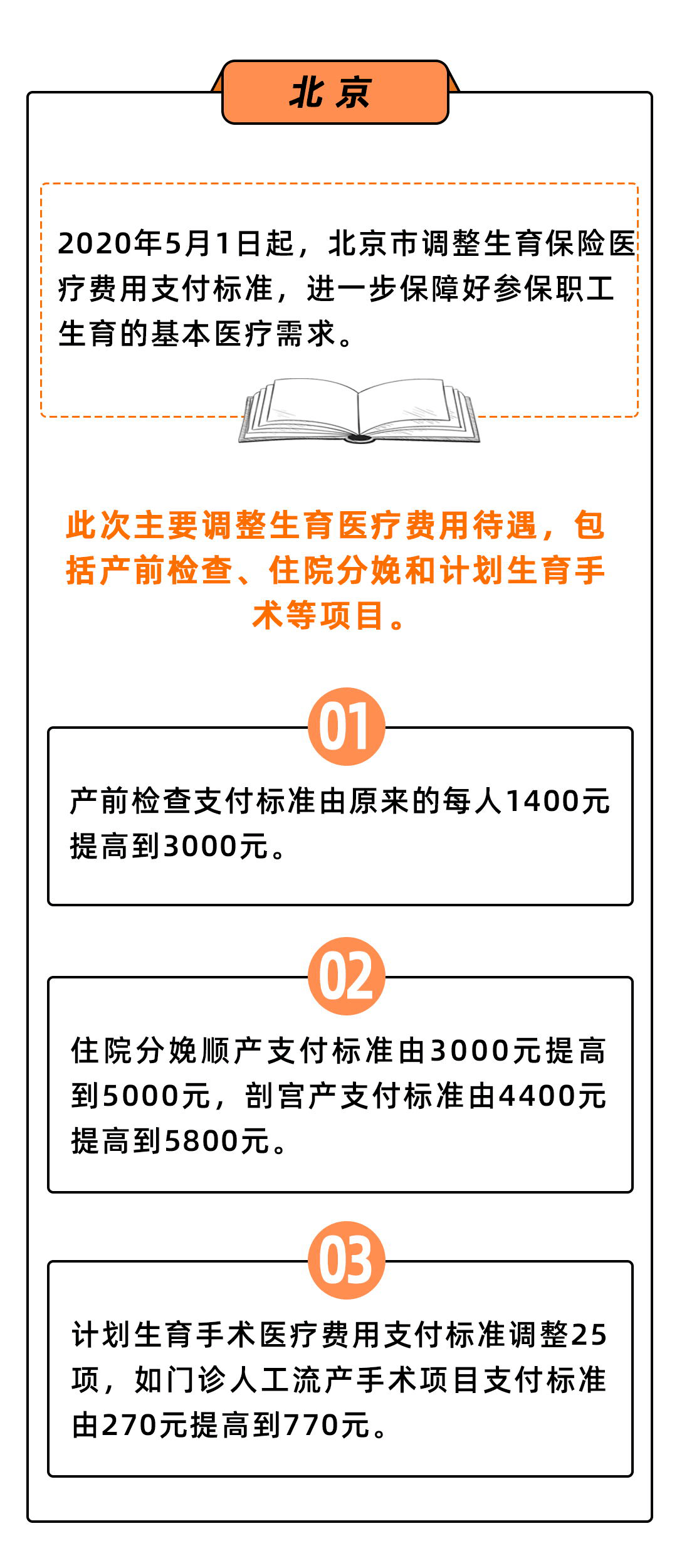 新澳精准资料大全官家婆料,正确解答落实_体验版3.3