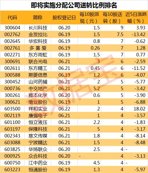 远方的呼唤 第4页