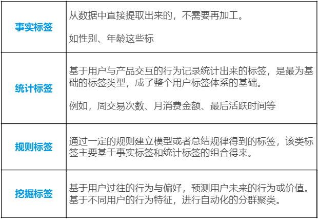 澳门一码一肖100准资料大全,迅速执行解答计划_复刻款80.225