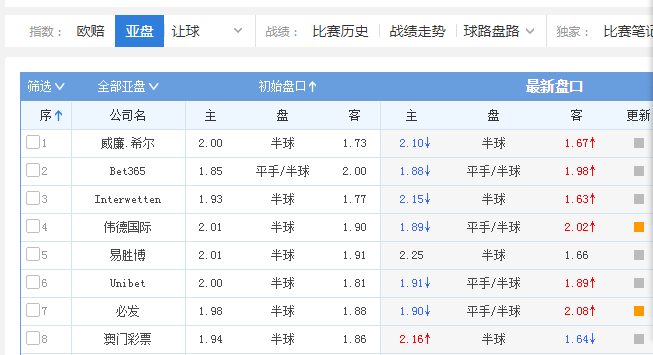 2024澳门六今晚开奖结果是多少,快捷问题解决指南_Elite99.115