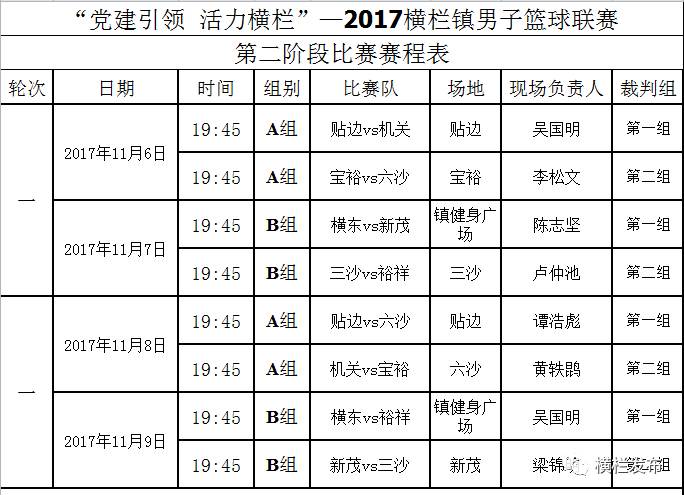 2024年澳门六今晚开奖结果,综合计划评估说明_手游版35.805