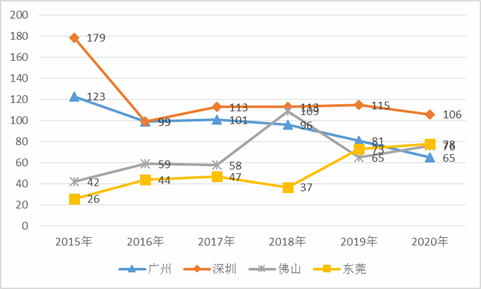 澳门挂牌,经济性执行方案剖析_win305.210