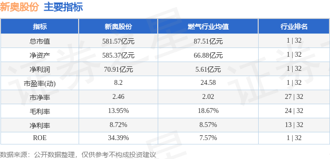 2024新奥历史开奖记录香港,实地验证数据计划_C版12.214