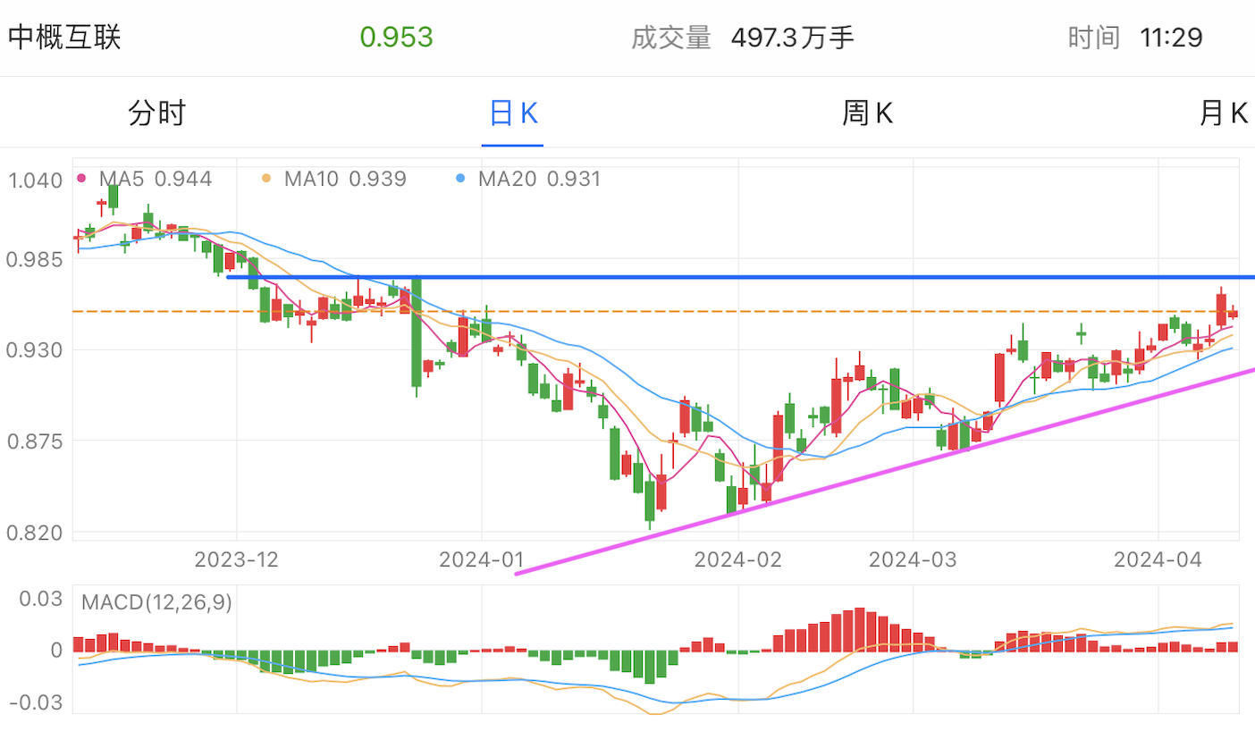 最准一尚一码100中特,市场趋势方案实施_win305.210