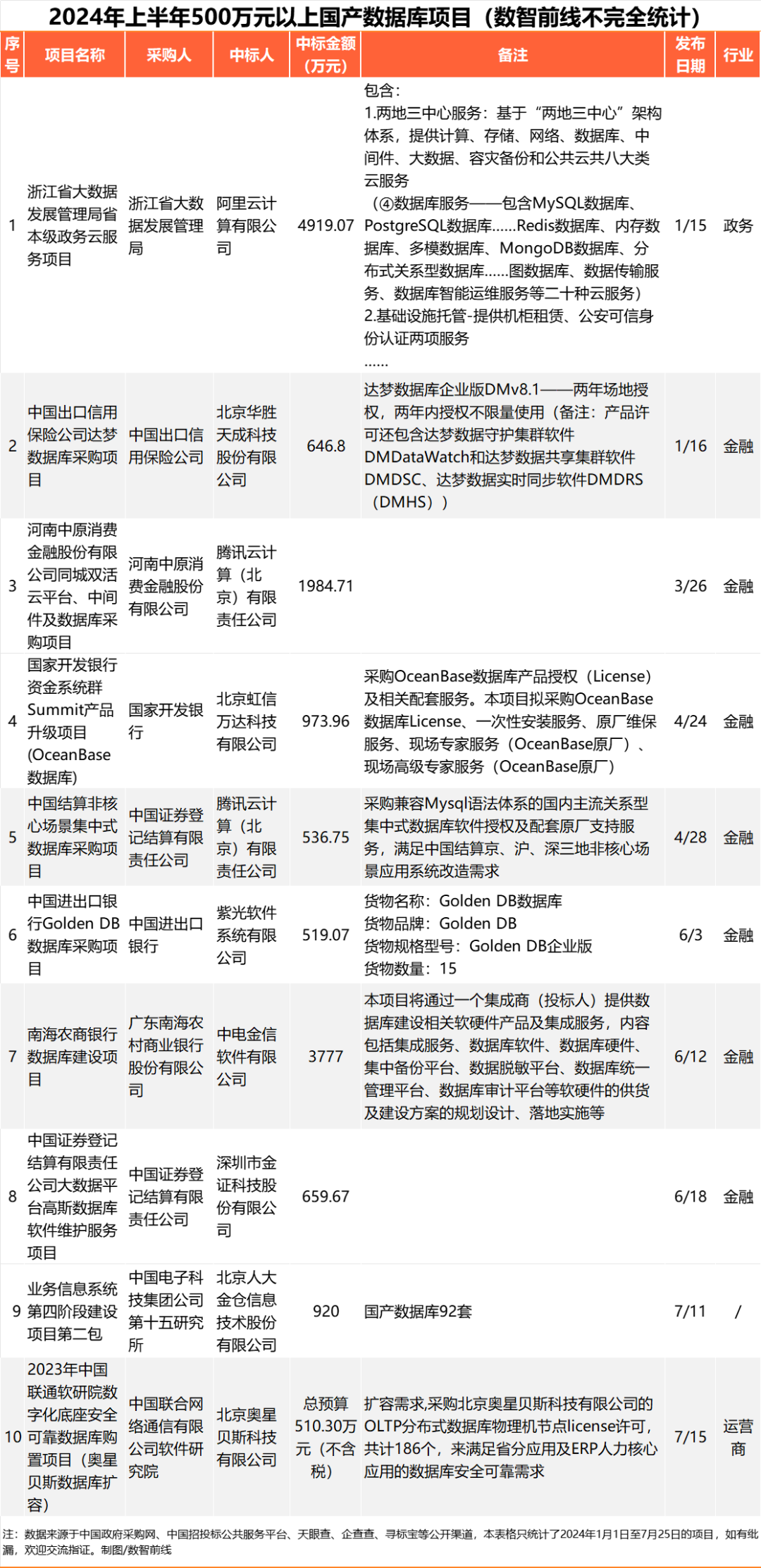 新澳门资料大全正版资料2024年免费下载,家野中特,数据驱动执行方案_标准版90.85.32