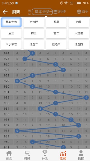 二四六天天好944cc246天彩的特点,权威诠释推进方式_win305.210