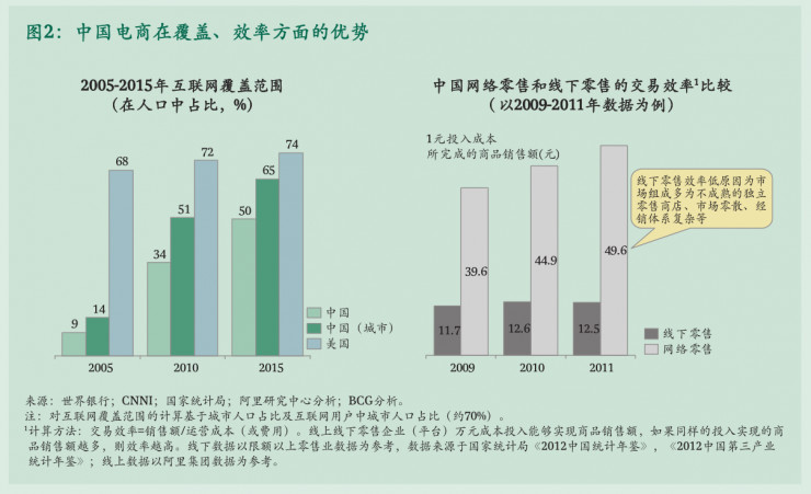 特马开码网站,未来规划解析说明_Deluxe86.713