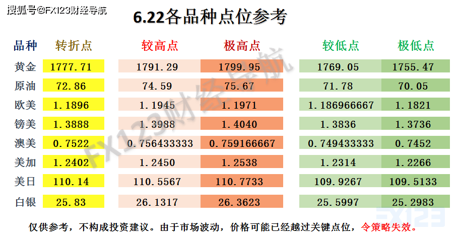 2024新澳天天开奖资料大全最新,重要性解释落实方法_Android258.183