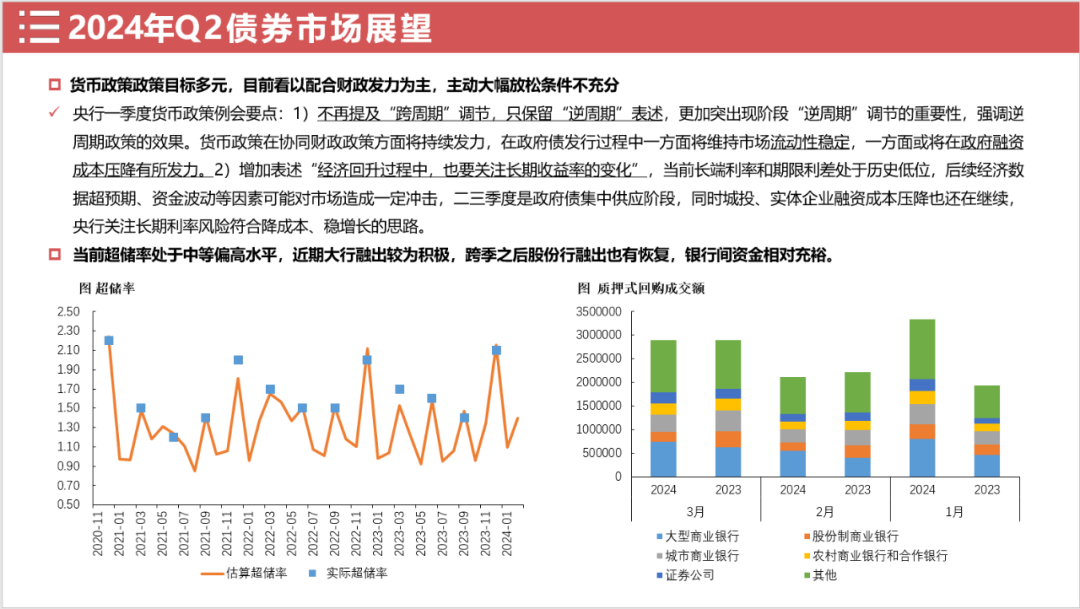 2024年新澳正版资料,市场趋势方案实施_入门版2.362