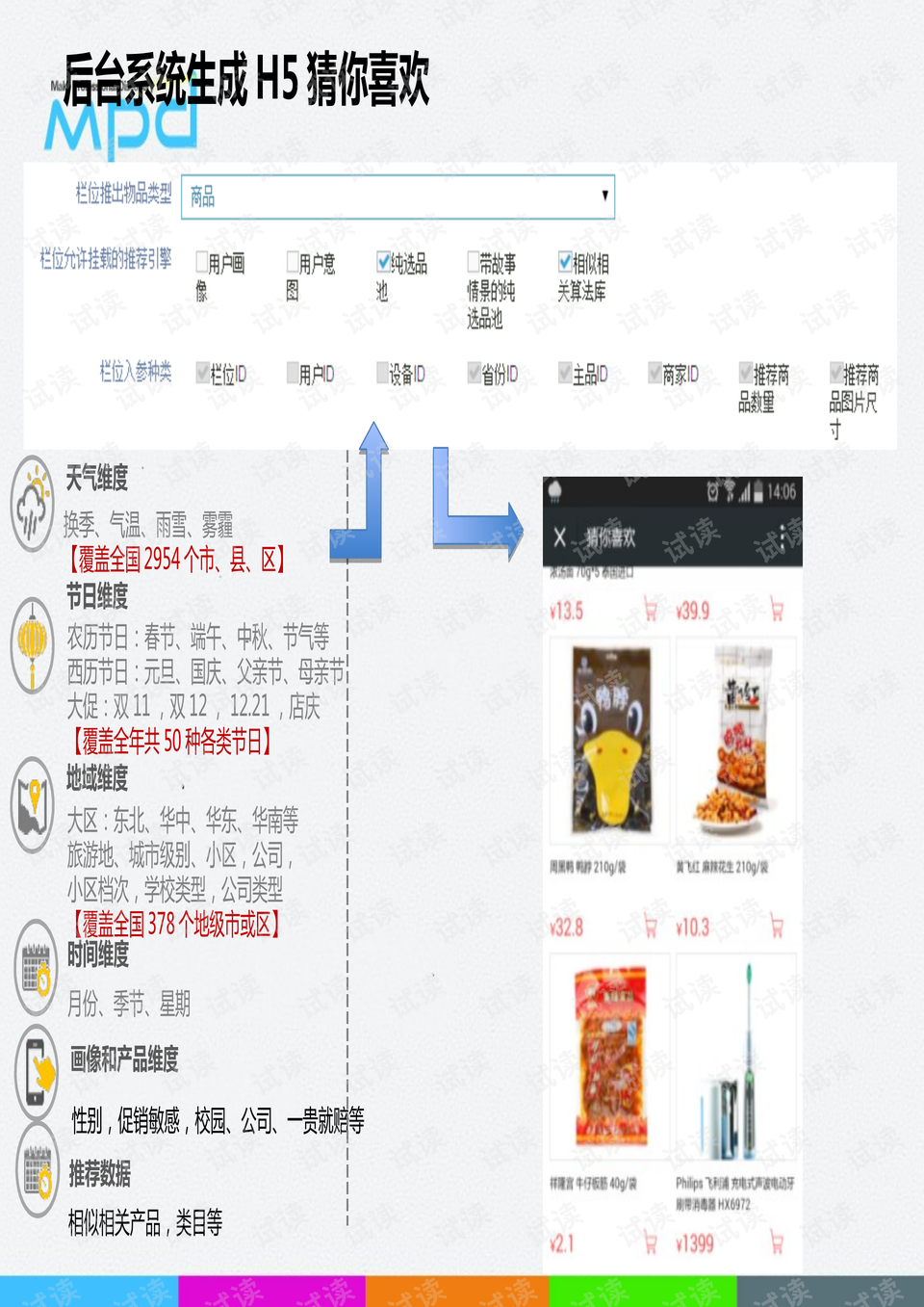 管家婆精准资料一肖,确保成语解释落实的问题_3DM2.627