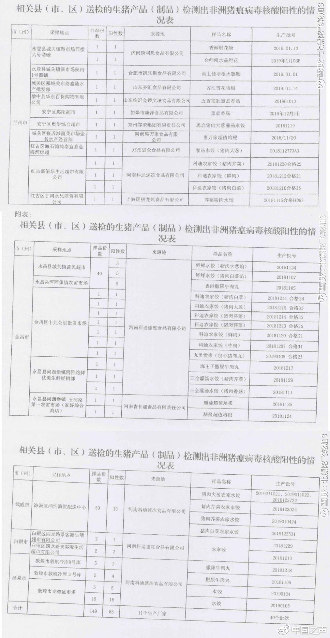 新澳天天彩资料,国产化作答解释落实_专家版1.936