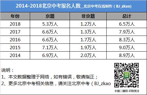 戈饮香 第4页