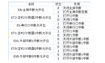 澳门开奖号码2024年开奖结果,效率资料解释落实_试用版7.236