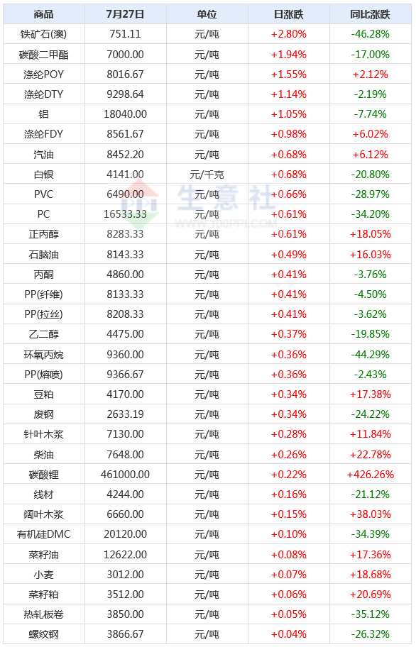 2024澳门天天开好彩精准24码,权威数据解释定义_FHD版32.773