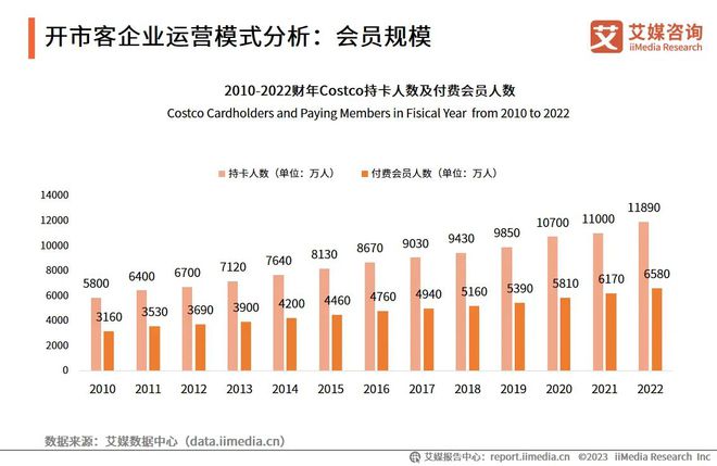 新澳2024年精准资料,数据决策执行_高级版50.622