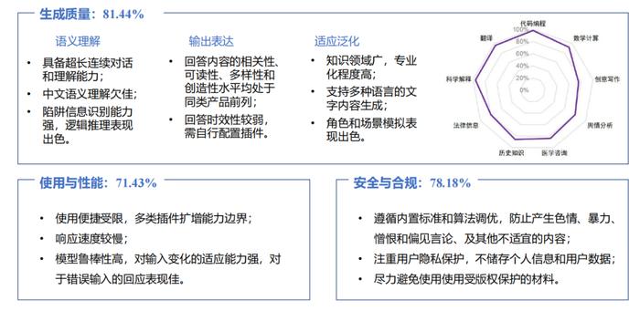 新澳门管家婆一句话,精细评估解析_Kindle87.680