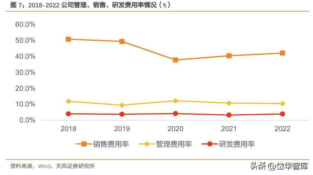 全年资料免费大全资料打开,市场趋势方案实施_游戏版8.338