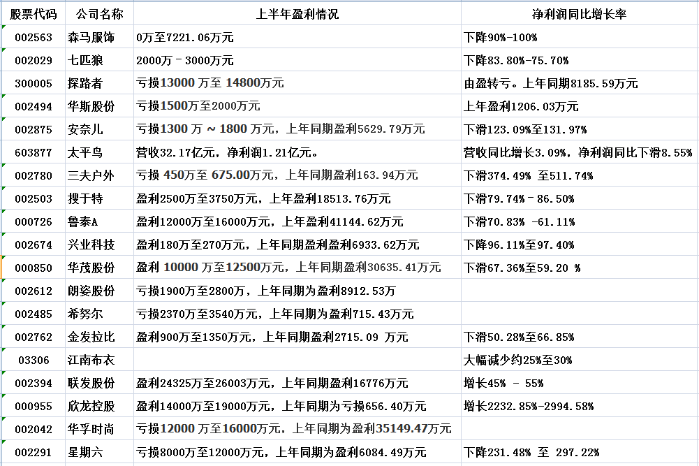 2024奥门原料免费资料大全,诠释解析落实_Android256.183