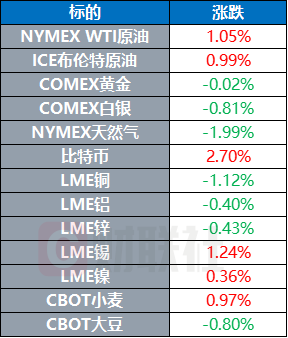 二四六澳门免费开奖记录,最佳精选解释落实_升级版8.33