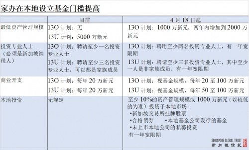 新澳门彩4949最新开奖记录,长期性计划定义分析_策略版29.588