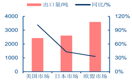 澳门资料大全,正版资料查询,全面数据策略解析_增强版69.201