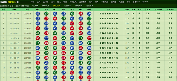 2024年澳门特马今晚,准确资料解释落实_win305.210